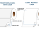 What are Linerless Labels?